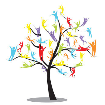 Travail collaboratif