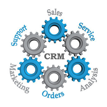 CRM