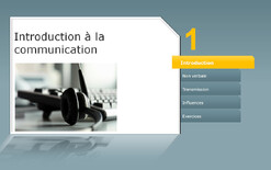 Partie 1 - Le savoir être