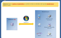Migration Office - Windows 7